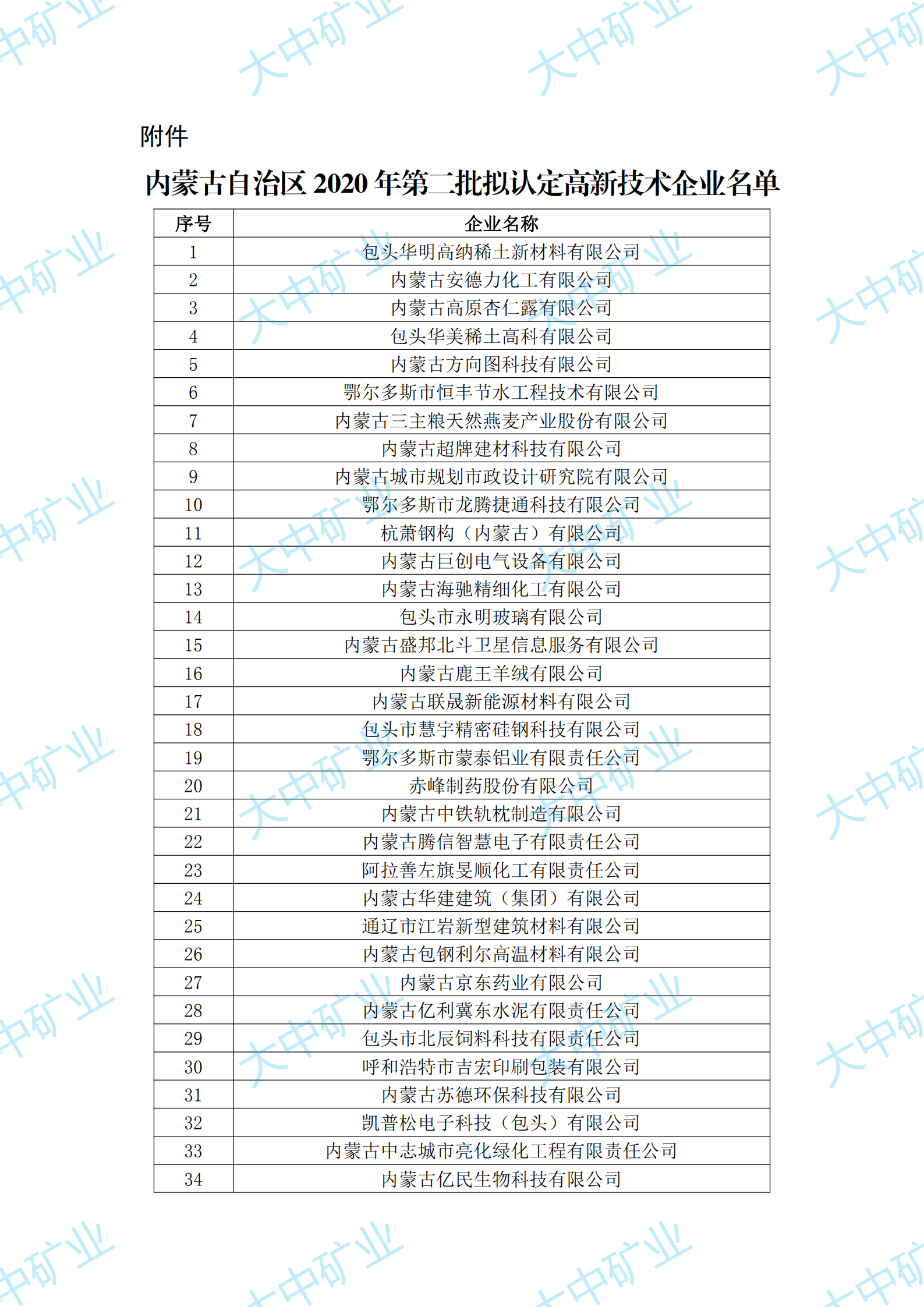 BEATS(中国区)唯一官方网站