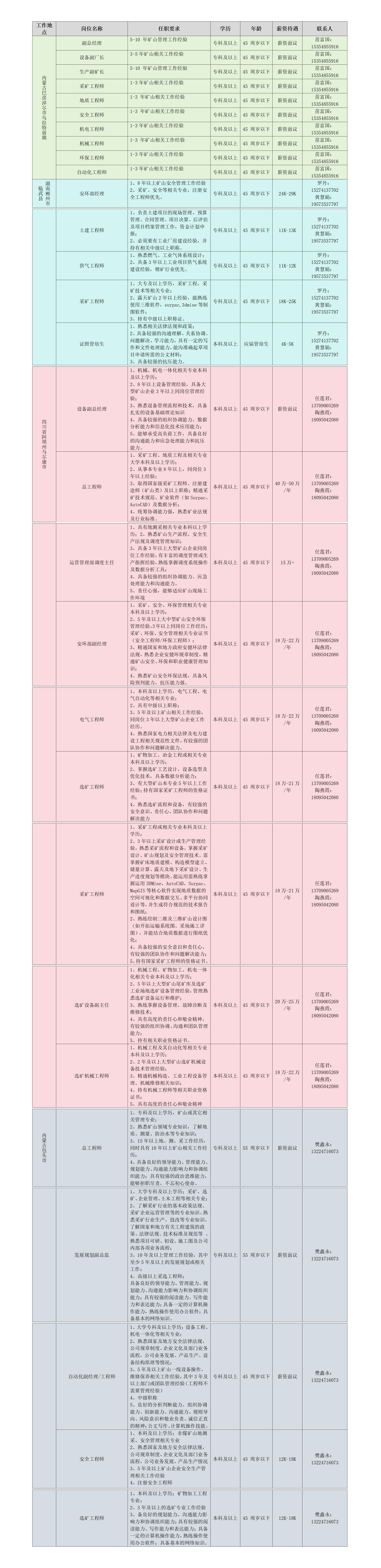 BEATS(中国区)唯一官方网站