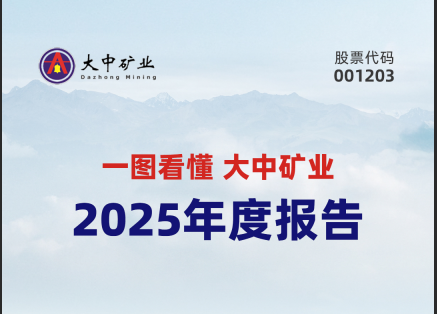 一图看懂BEATS官网矿业“2025年度汇报”